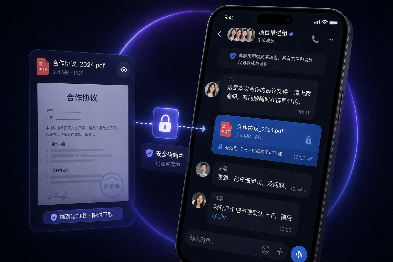 SafeW 加密通信示意